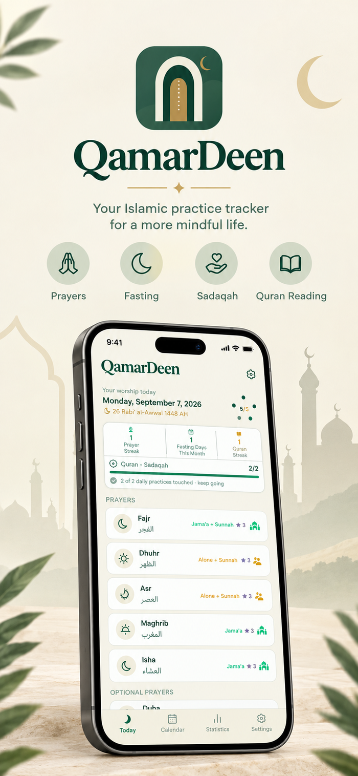 QamarDeen Today view showing a daily worship dashboard for prayers, fasting, sadaqah, and Quran reading.